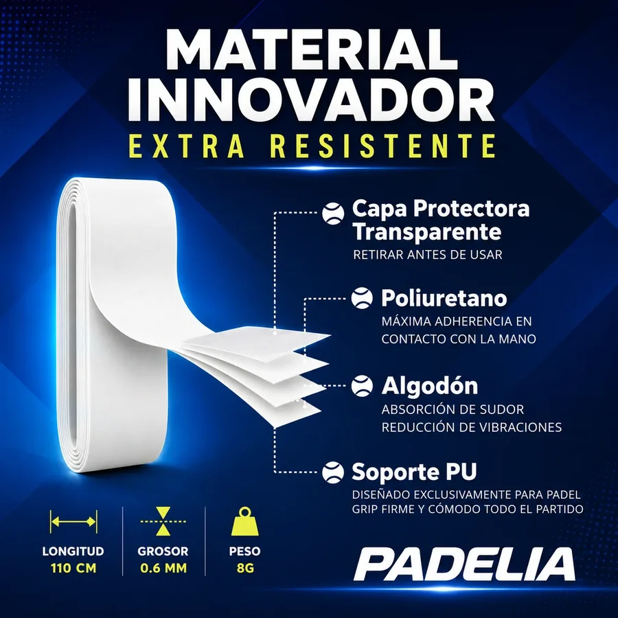 Capas del overgrip de pádel PADELIA: capa protectora transparente, poliuretano de máxima adherencia, algodón absorbente y soporte de PU